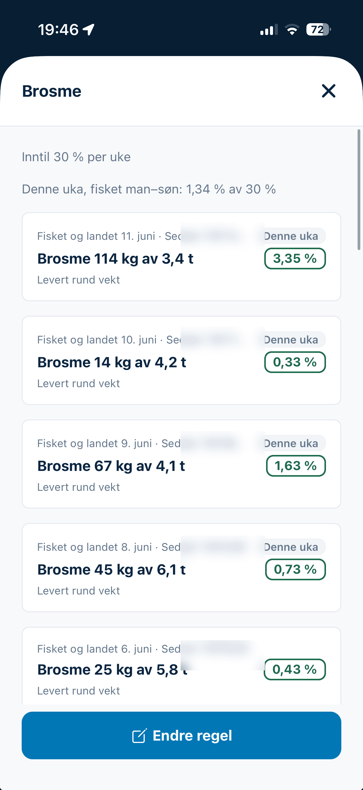 Landingene bak innblandingstallet, med fisket og landet dato