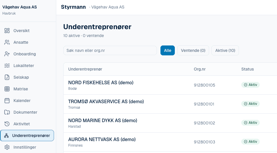 Havbruk-dashboard: underentreprenør-oversikt