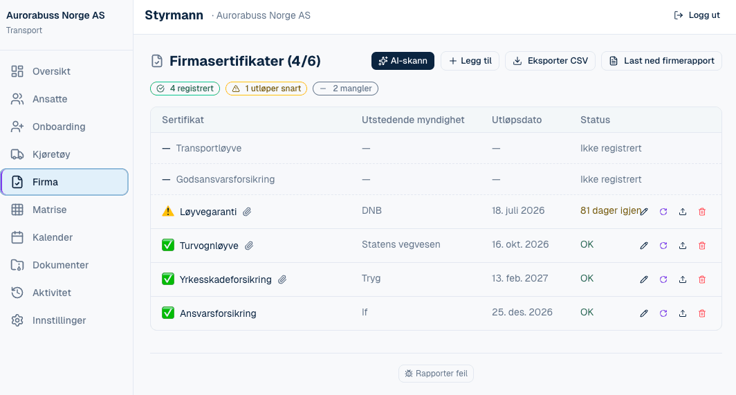Transport-dashboard: firma-sertifikater (løyver og forsikringer)