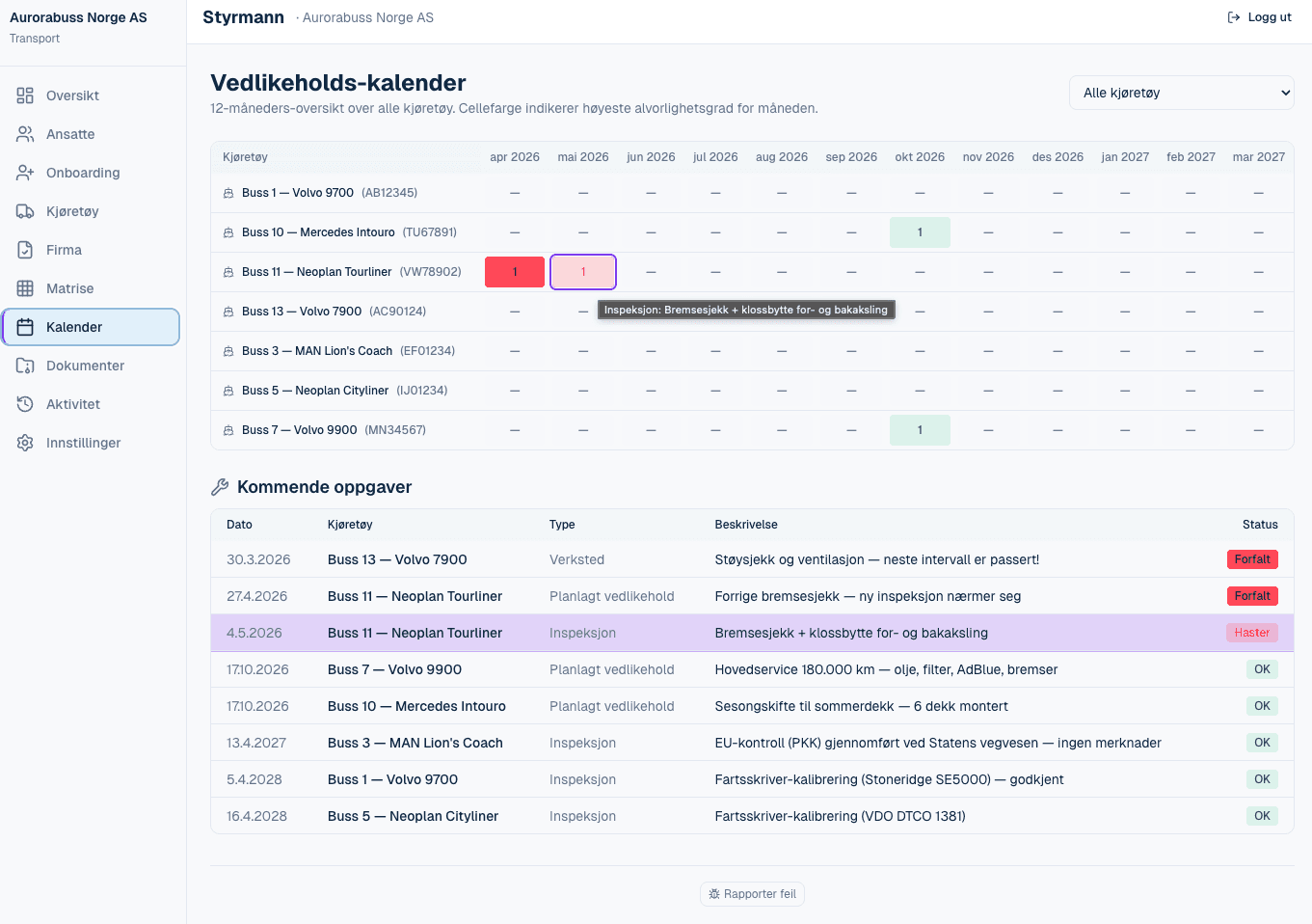 Transport-dashboard: vedlikeholds-kalender med 12-mnd matrise og kommende oppgaver
