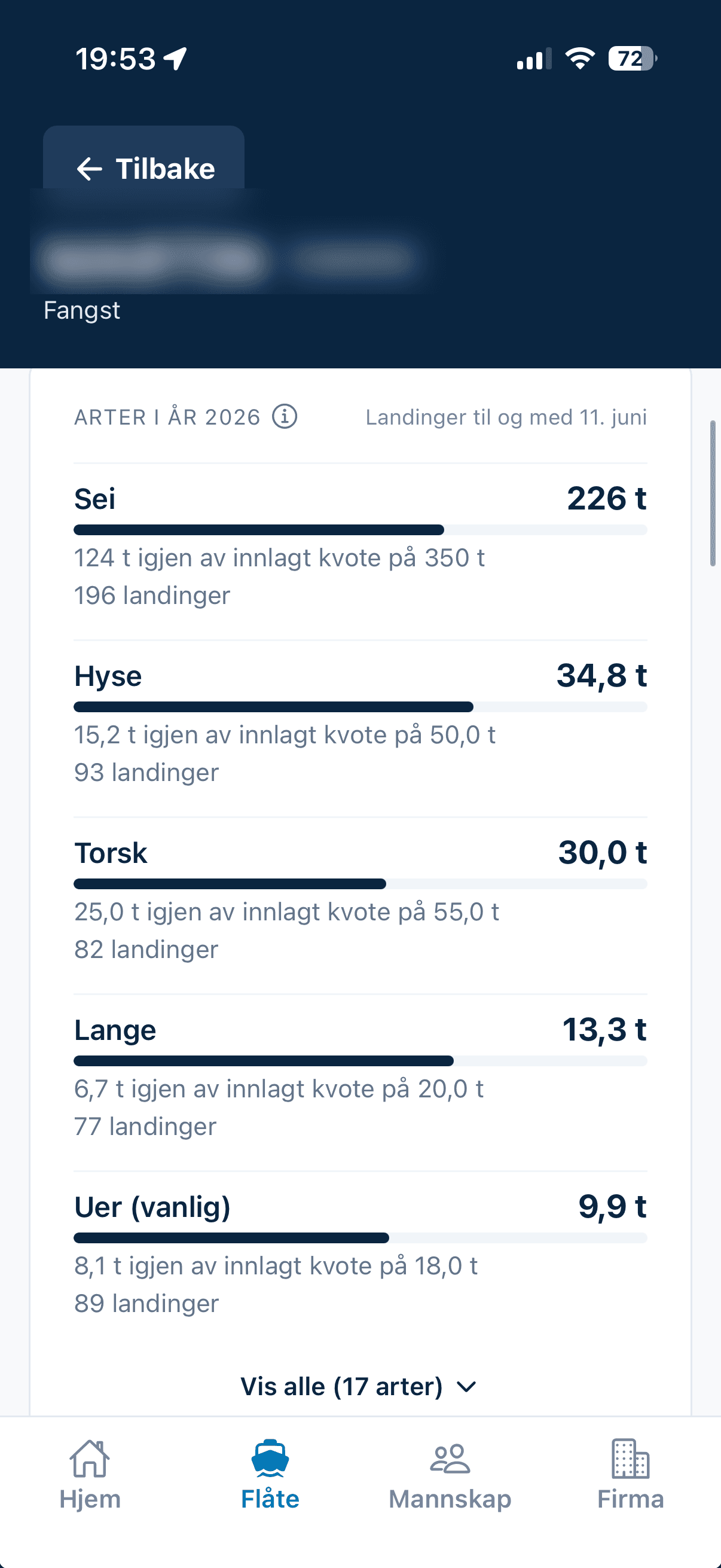 Arter i år med måler mot innlagt kvote
