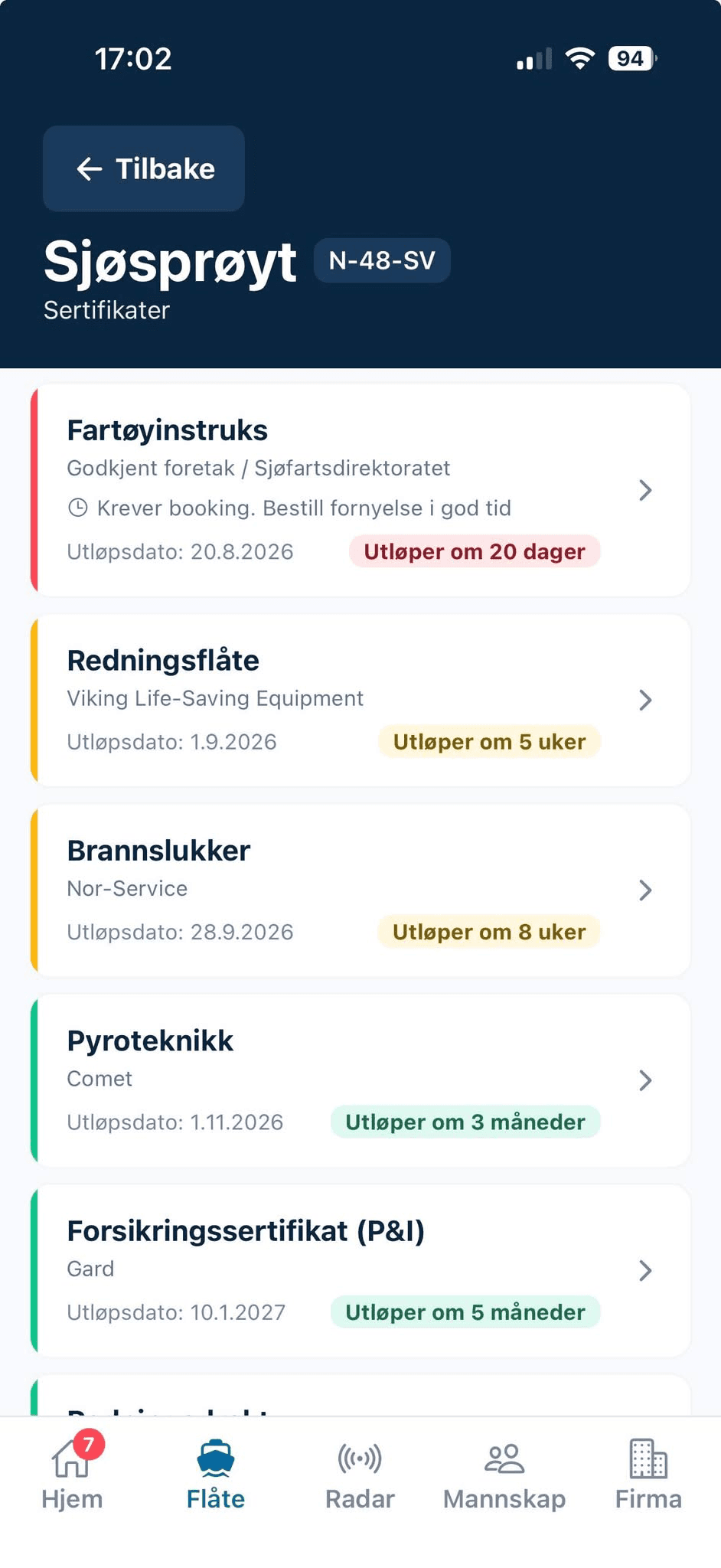 Sertifikatlista i appen: sortert etter utløp, utløpt rad øverst