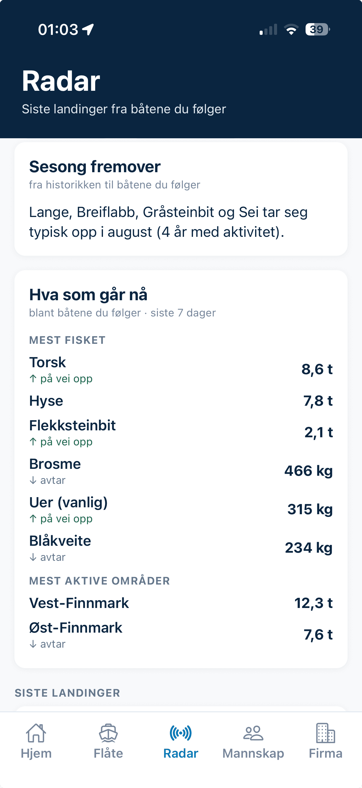Hva som går nå og sesong fremover: mest fiskede arter, mest aktive områder og hva som typisk tar seg opp blant båtene du følger